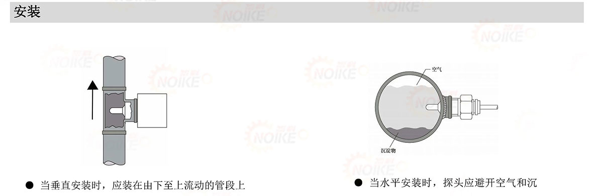 長(zhǎng)探桿大管道專用電子式流量開關(guān)NK300