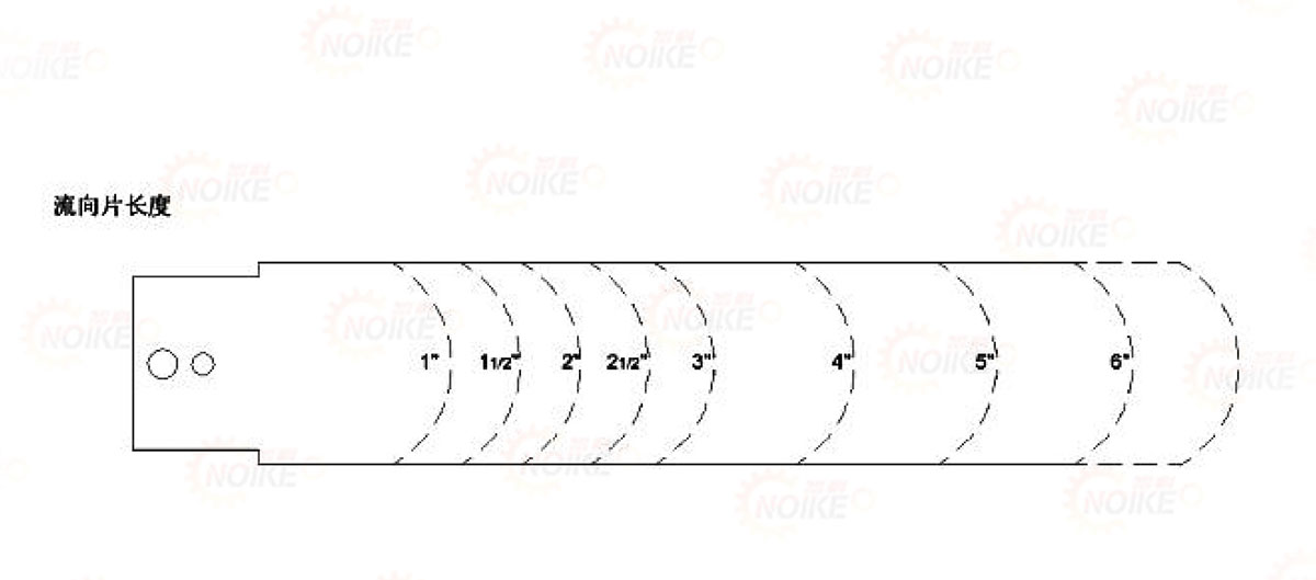 靶式流量開(kāi)關(guān)NFS22系列