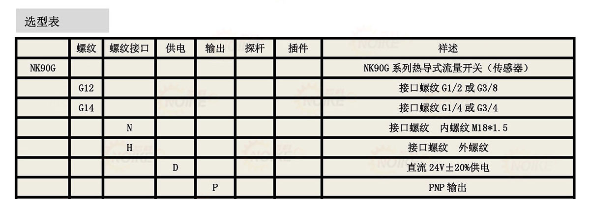 NK90G耐高溫?zé)釋?dǎo)式流量開關(guān)