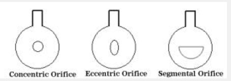 質(zhì)量流量計(jì)是由哪些部件組成的